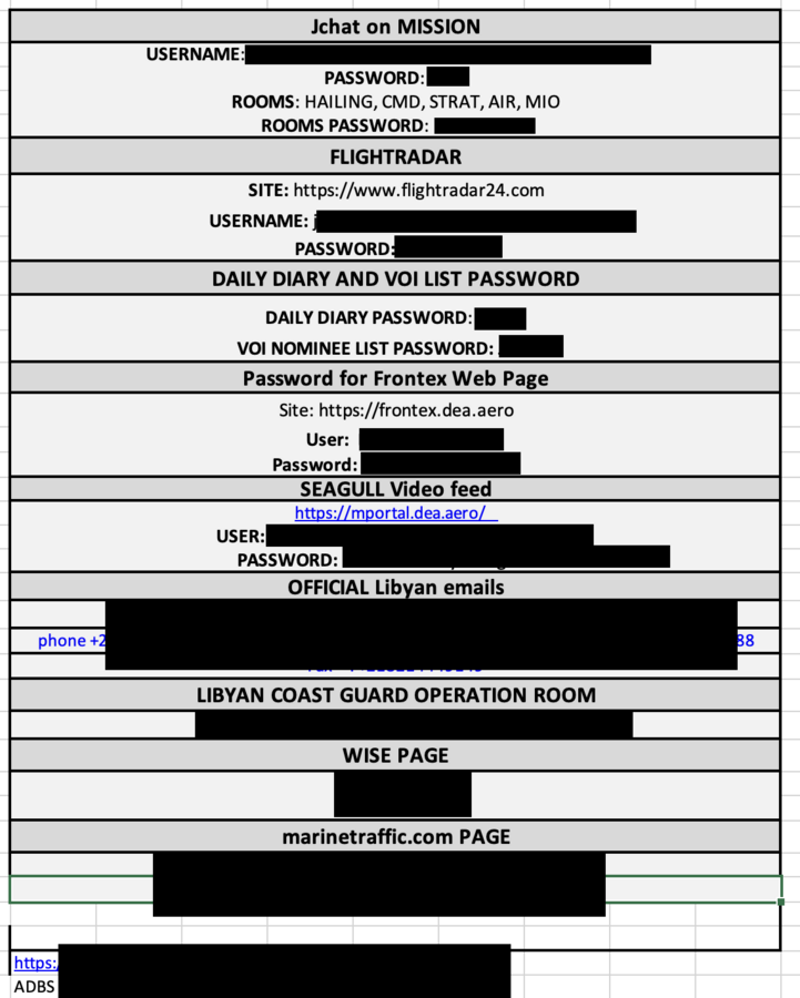 Liste de services accessibles aux militaires avec les identifiants et mots de passe - © Reflets