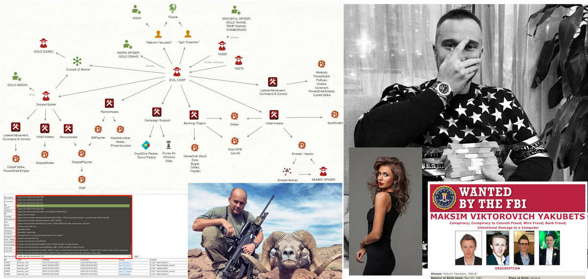 Dans la galaxie EvilCorp, je demande Maksim Yakubets, sa femme et son beau-père. - BushidoUK