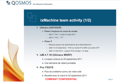 ixMachine-team-activity-Qosmos