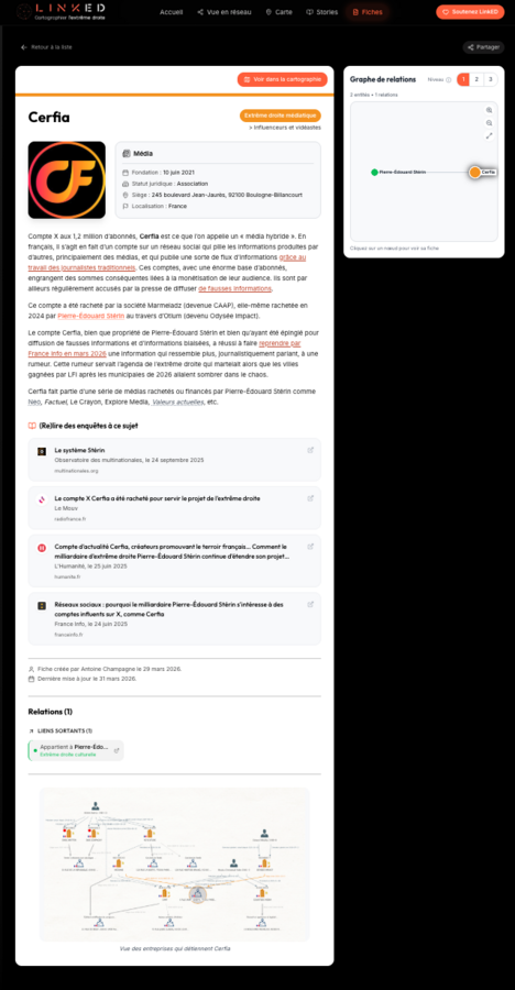 Fiche d'une entité référencée sur Link-ed.info - CC