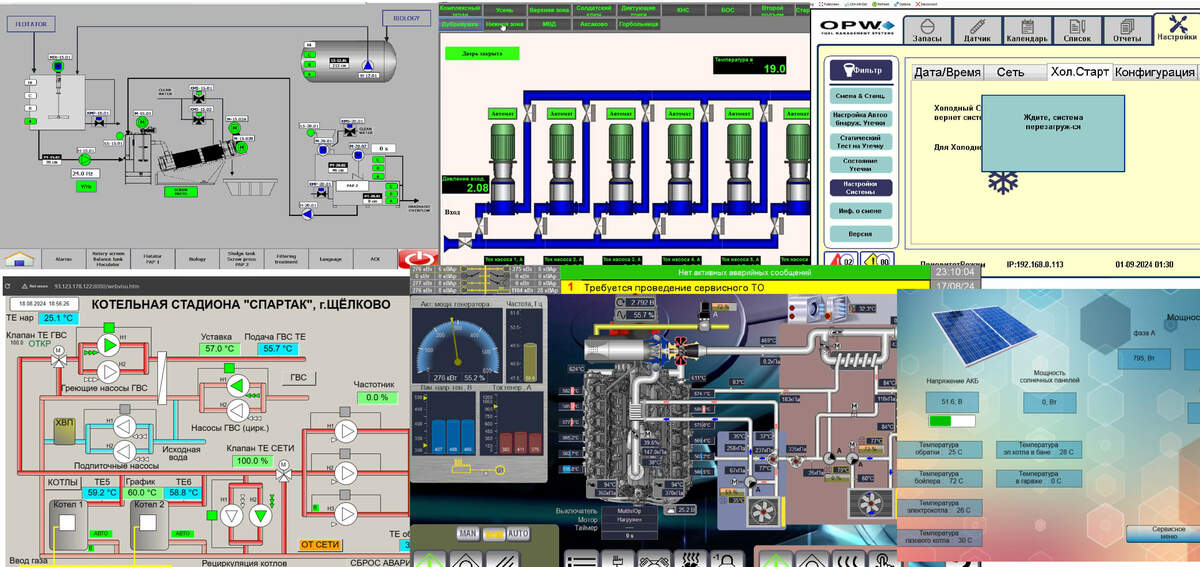 Suites aux attaques sur les barrages, un compte Twitter pro-ukrainien a publié un certain nombres de systèmes industriels accessibles en Russie : traitement de l'eau, centrales électriques, systèmes de gestion de l'essence. - @SpoogemanGhost
