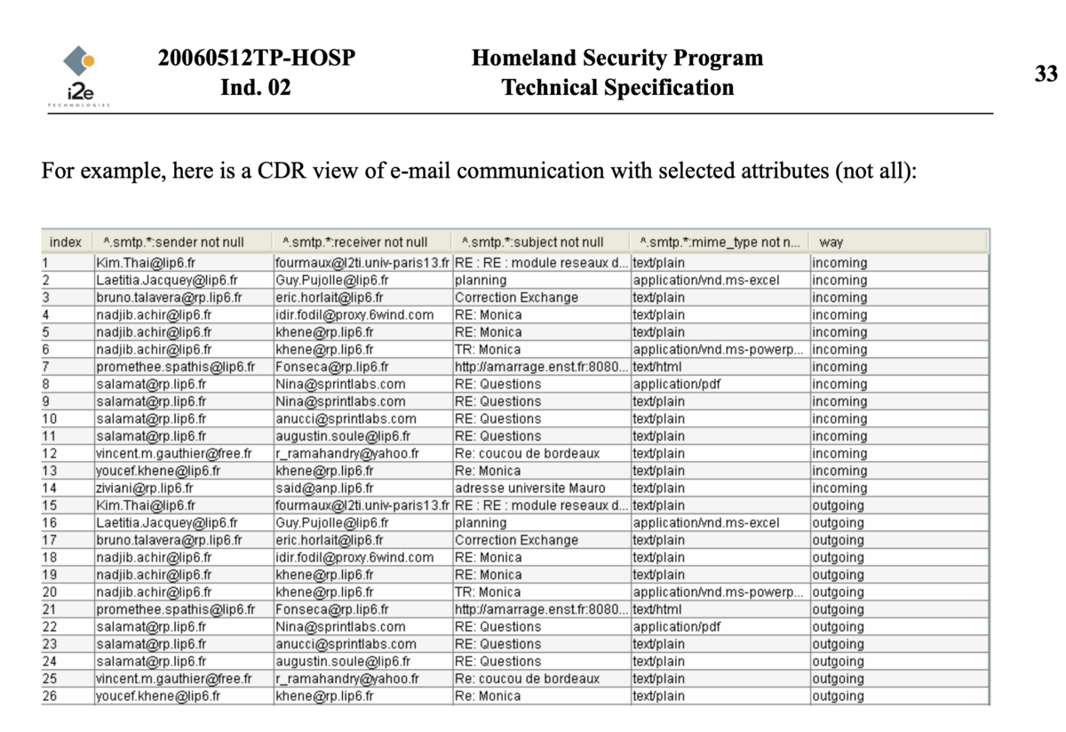 Extrait du contrat Amesys en Libye : les mails interceptés au Lip6 - Copie d'écran
