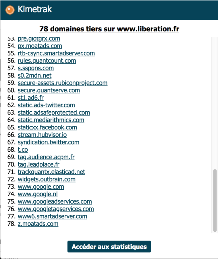 Sites tiers sur Liberation.fr - Copie d'écran - CC
