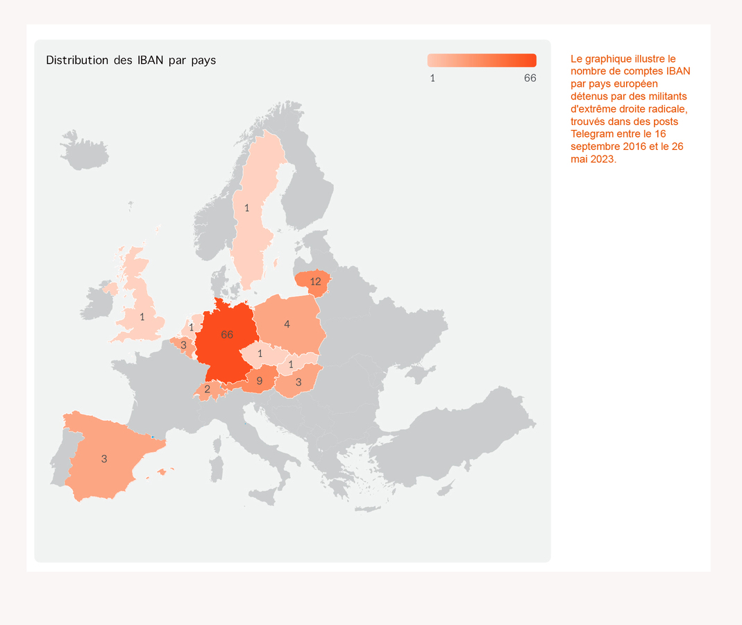 Center für Monitoring, Analyse und Strategie gGmbH (CeMAS) - Copie d'écran du rapport 2023