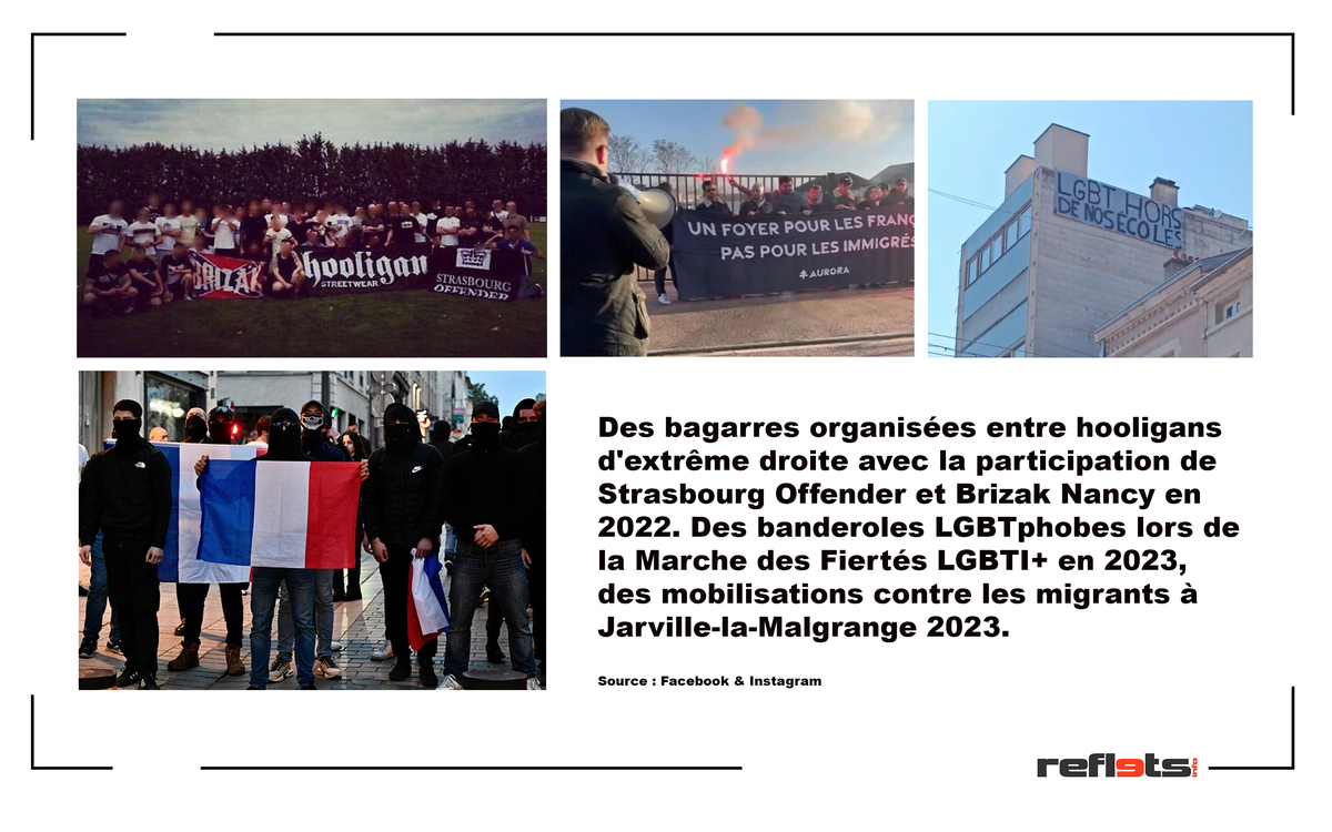 Les "mobilisations" des membres de l'extrême-droite radicale - © Reflets